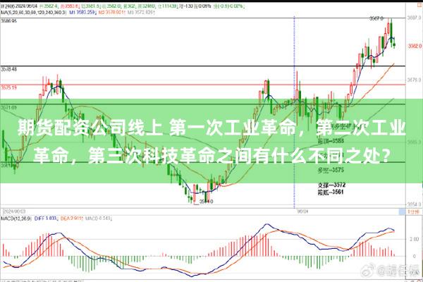 期货配资公司线上 第一次工业革命，第二次工业革命，第三次科技革命之间有什么不同之处？