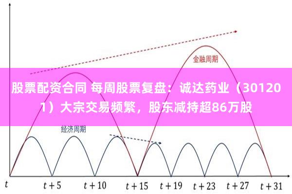 股票配资合同 每周股票复盘：诚达药业（301201）大宗交易频繁，股东减持超86万股