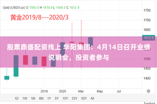 股票鼎盛配资线上 华阳集团：4月14日召开业绩说明会，投资者参与