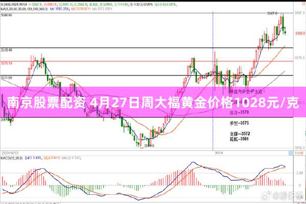 南京股票配资 4月27日周大福黄金价格1028元/克