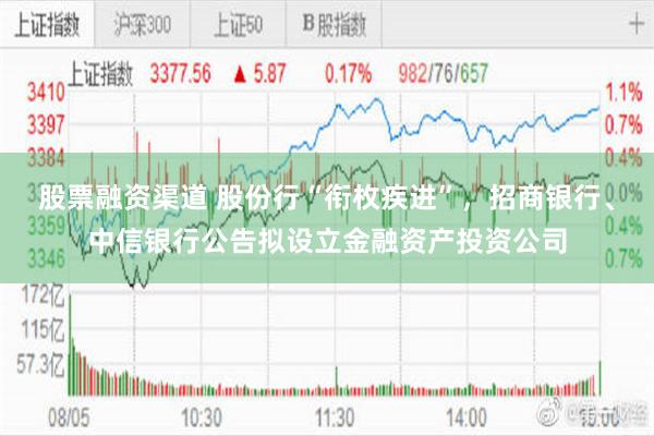 股票融资渠道 股份行“衔枚疾进”，招商银行、中信银行公告拟设立金融资产投资公司